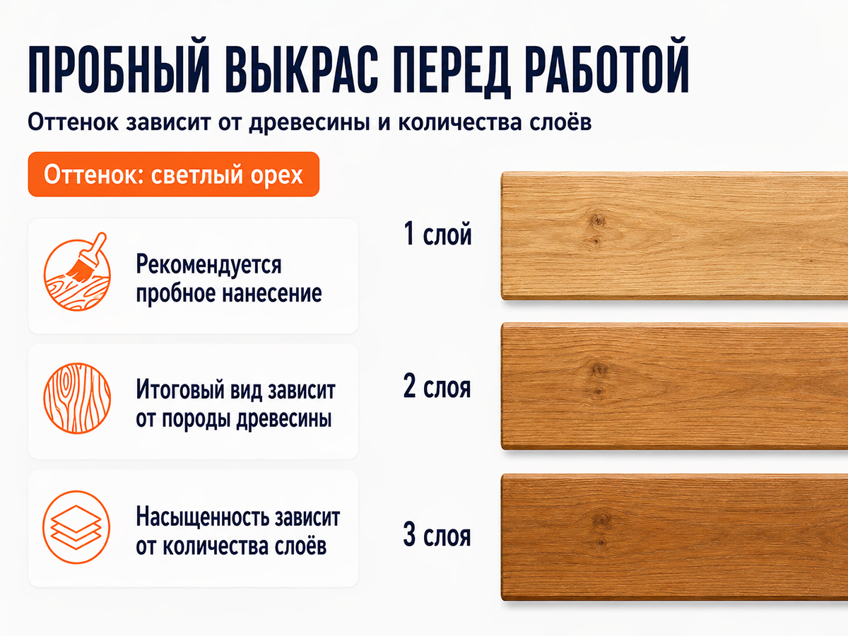 Состав PROFITEX декоративно-защитный для древесины «Светлый орех», 1 л (0,7 кг) фото 7