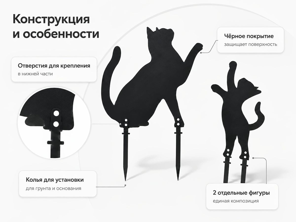 Набор садовых фигур GALA «Кошачья семейка» FS001-BY, чёрный, 2 шт.