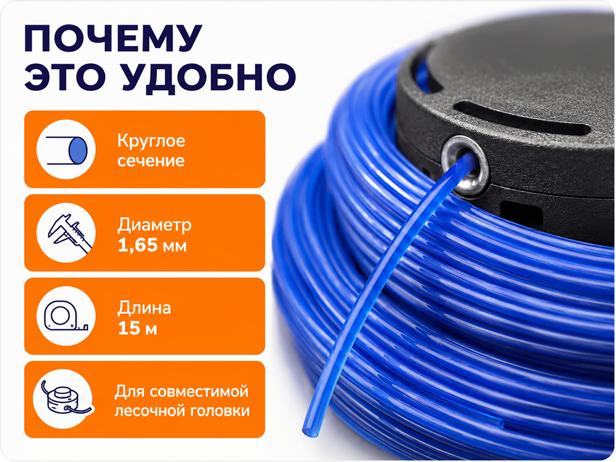 STARTUL леска для триммера GARDEN, круглая, 1,65 мм×15 м фото 4