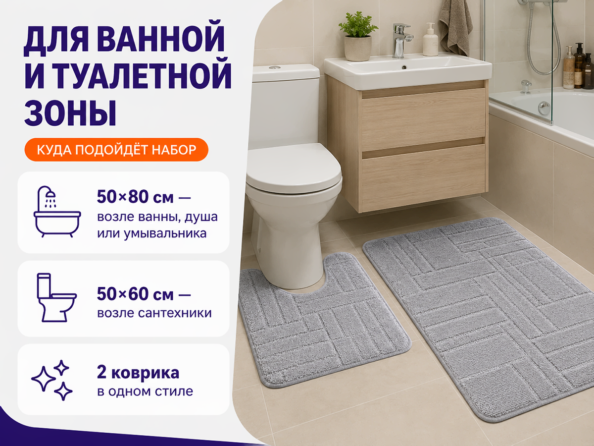 Комплект ковриков для ванной BANYOLIN Medium Extra, 2 шт., 50×80 и 50×60 см фото 4