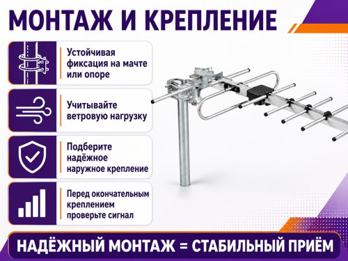 Наружная телевизионная антенна LUMAX BIO-V913, DVB-T/T2
