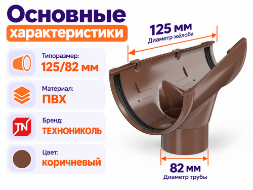 ТЕХНОНИКОЛЬ воронка жёлоба 125/82 мм, коричневая фото 2