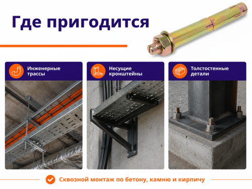 Анкер с гайкой STARFIX M10×12×150 мм фото 3
