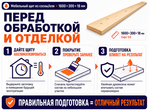 Мебельный щит из сосны/ели 1600×300×18 мм, сорт 1/2