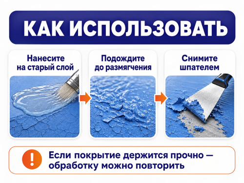 Смывка-гель лакокрасочных покрытий «Престиж», 0,6 кг фото 4