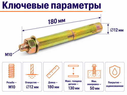Анкер с гайкой STARFIX M10×12×180 мм фото 2
