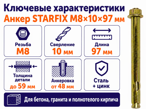 Анкер с гайкой STARFIX M8×10×97 мм фото 2