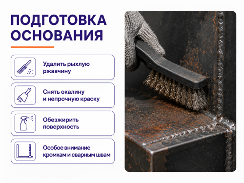Грунт-эмаль NORDEN ARCTICOR 4 в 1, чёрная RAL 9005, 0,9 кг фото 4