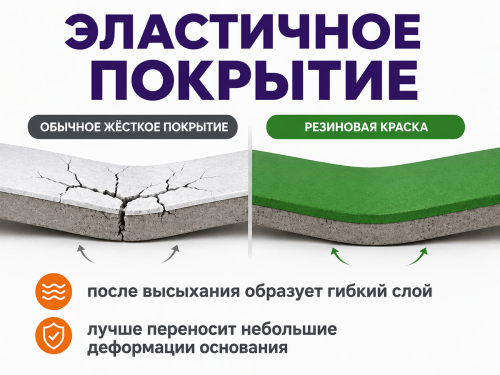 Краска резиновая SUPER DECOR, мох ral 6005, 1 кг фото 3