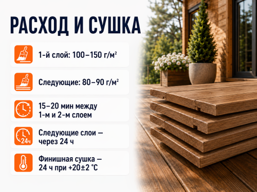 Состав PROFITEX декоративно-защитный для древесины «Светлый орех», 1 л (0,7 кг) фото 4