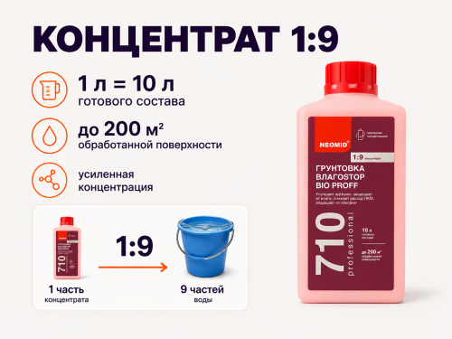 Грунт-влагоизолятор NEOMID Vlagostop Bio, концентрат 1:9, 1 л фото 3