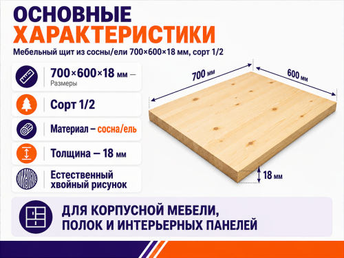 Мебельный щит из сосны/ели 700×600×18 мм, сорт 1/2