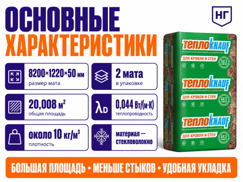 Утеплитель KNAUF INSULATION Ecoroll TR 044 50×1220×8200 мм., 2 мата.