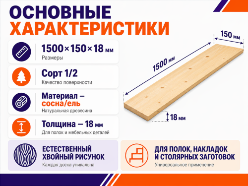 Мебельный щит из сосны/ели 1500×150×18 мм, сорт 1/2