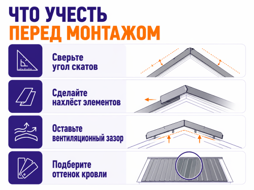 Металл Профиль конёк кровельный, 200×200 мм, 2 м, графит фото 4