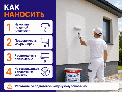 Краска фасадная MAV ECOL 32 ВД-АК-1032, белая матовая, 1 л (1,4 кг) фото 4