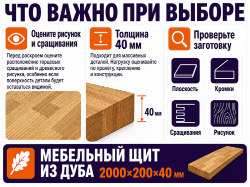 Мебельный щит из дуба 2000×200×40 мм, сорт 1/3, сращённый фото 4