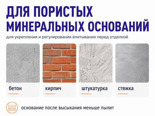 Грунтовка ТЕХНИКС ВД-АК-0 ГЗ-2501, концентрат 1:3 фото 2