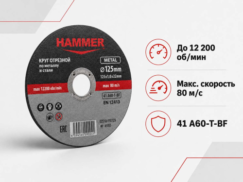 Круг отрезной по металлу HAMMER 02510-110125, 125×1,0×22 мм