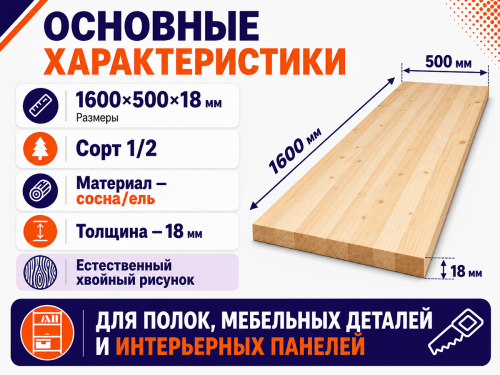 Мебельный щит из сосны/ели 1600×500×18 мм, сорт 1/2