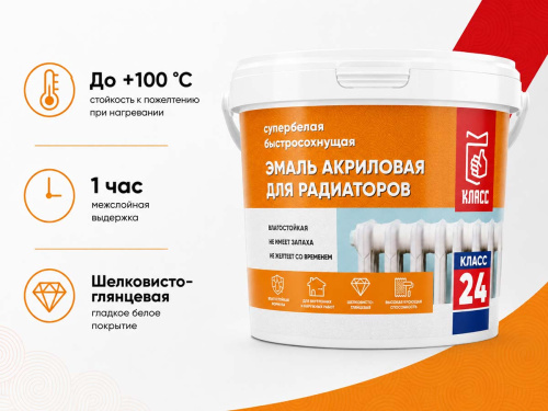 Эмаль акриловая Класс 24 для радиаторов отопления, супербелая шелковисто-глянцевая, 1 кг