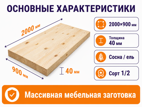 Мебельный щит из хвойных пород, 2000×900×40 мм, сорт 1/2 фото 2