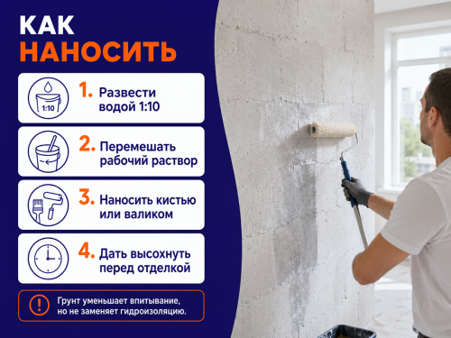 Грунт-влагоизолятор «Престиж Акващит», концентрат 1:10, 1 кг фото 4