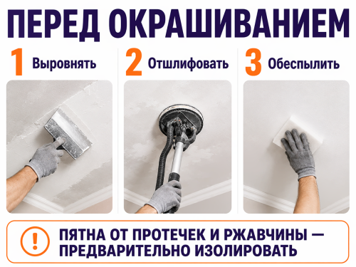 Краска FLAGMAN 36 для потолков, белая глубокоматовая, 3 л (4,2 кг) фото 4