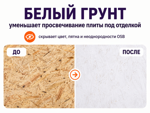 Грунтовка NEOMID для плит OSB и SIP, белая, 1 кг