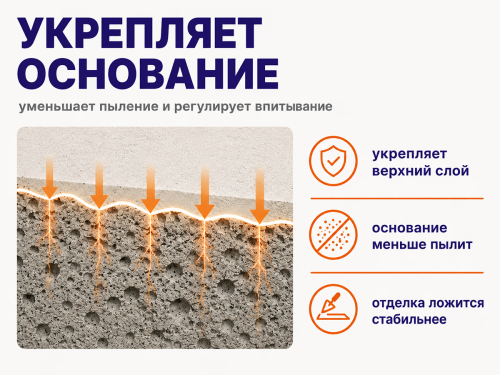 Грунтовка Condor Tiefgrund LF, концентрат 1:3, 0,5 л фото 3