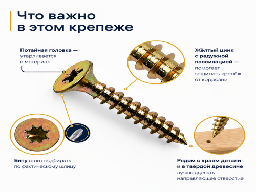 Шуруп универсальный 3,5*40 жёлтый цинк (50шт/уп.)