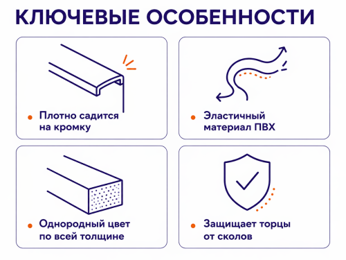 EL-MECH-PLAST профиль мебельный ПВХ C-18, 2,6 м, однородный, пепел (201) фото 2