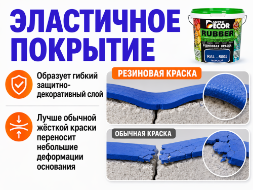 Краска резиновая SUPER DECOR, морской синий ral 5005, 1 кг фото 3
