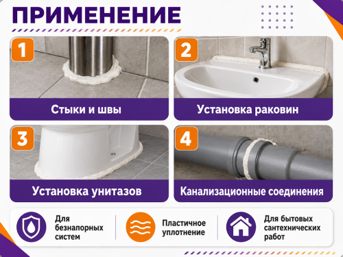 Замазка сантехническая PlastiFix 61154, 50 г фото 4