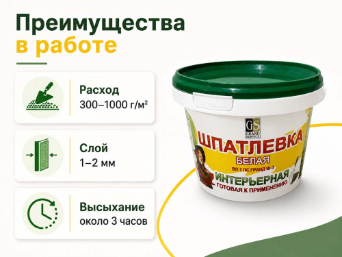 Шпатлёвка интерьерная Гранд-Сервис Ш-3 ВП 1 ПС, белая, готовая, 1 кг