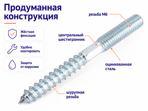 Шуруп-шпилька STARFIX M6×80 мм, SM-13934-1 фото 3
