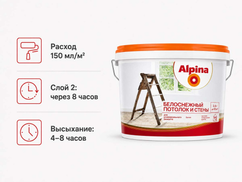 Краска акриловая Alpina Белоснежный потолок и стены, белая матовая, 2,5 л