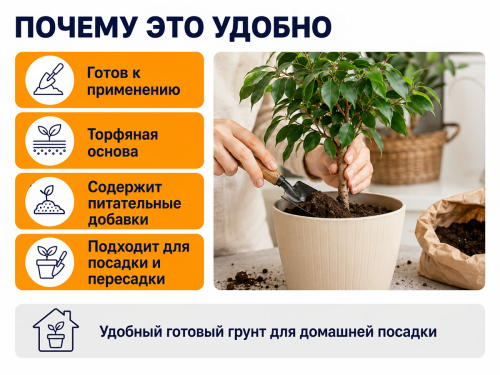 Скорая помощь грунт для фикусов, 2,5 л фото 4
