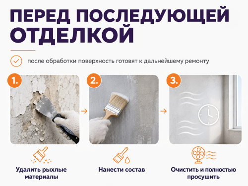 Средство антисептическое PARADE G85 от плесени