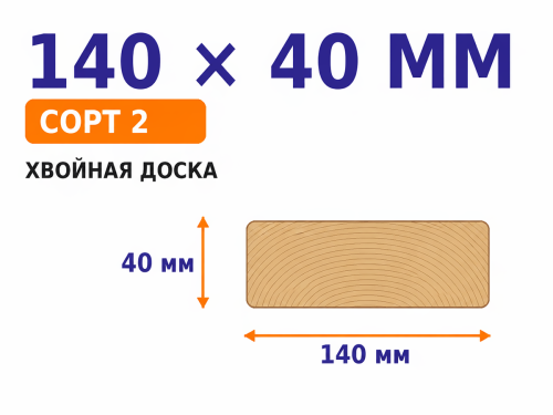 Доска 140×40 мм, сорт 2 фото 3