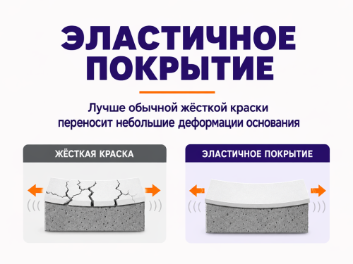 Краска резиновая SUPER DECOR, серый ral 7004, 1 кг фото 3