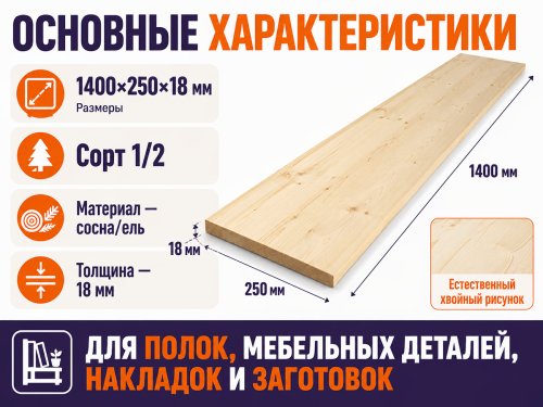 Мебельный щит из сосны/ели 1400×250×18 мм, сорт 1/2