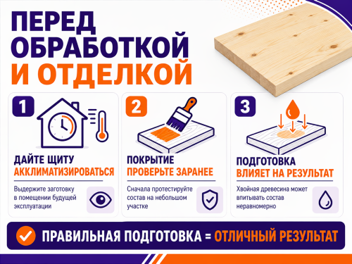 Мебельный щит из сосны/ели 200×200×18 мм, сорт 1/2