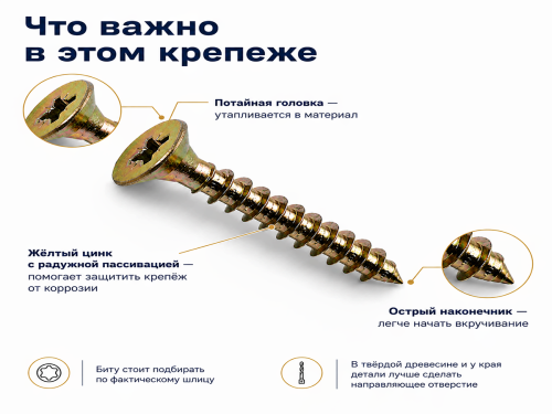 Шуруп универсальный 4,0*35 жёлтый цинк (50шт/уп.) фото 2