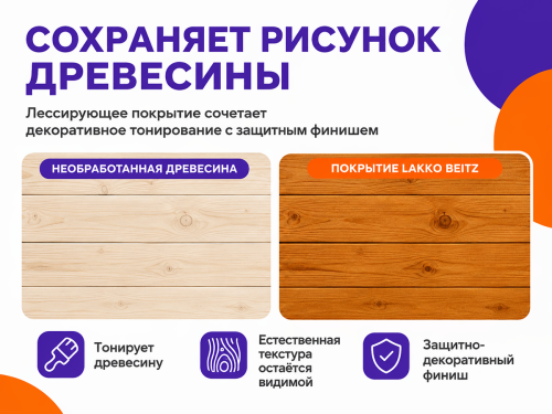 Лак-пропитка ПФ-11 BAUMASTER LakkoBeitz (10) «Гродненский бук», 0,7 кг фото 3