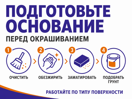 Эмаль алкидная Alpina Универсальная, белая глянцевая, 0,75 л (0,8 кг) фото 3