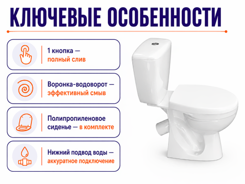 Унитаз-компакт Керамин Фест, белый, мягкое сиденье, арматура Инкоэр-Б1 фото 2