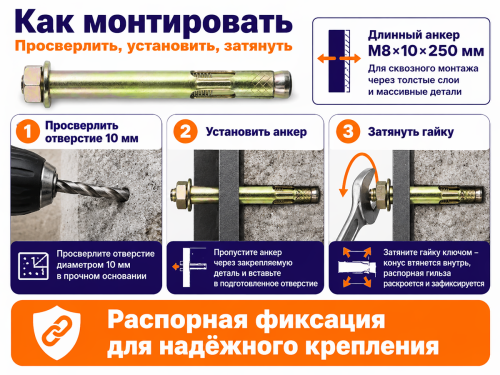 Анкер с гайкой STARFIX M8×10×250 мм фото 4