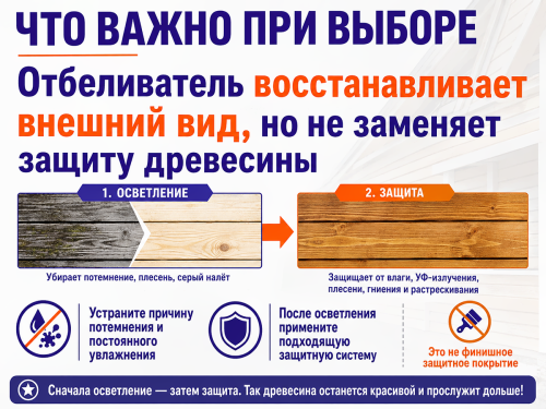 Отбеливатель для древесины VGT, 1 кг фото 4