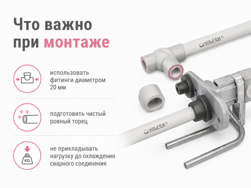 Труба VALFEX армированная стекловолокном SDR 7.4 PN20, 20×2,8 мм, 2 м, серая